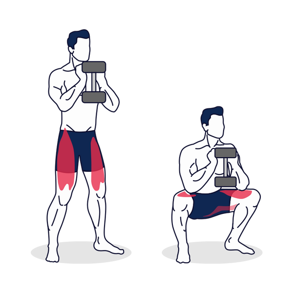 Dumbbell Goblet Squat